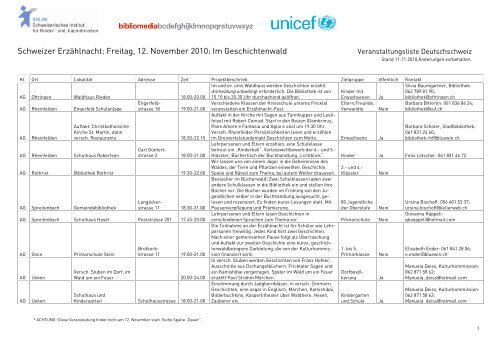 Freitag, 12. November 2010 - SIKJM Schweizerisches Institut für ...