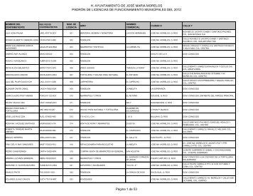 Licencias de Funcionamiento 2012 - H. Ayuntamiento de Jose Maria ...