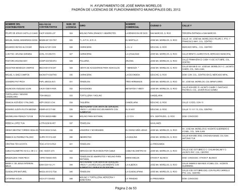 Licencias de Funcionamiento 2012 - H. Ayuntamiento de Jose Maria ...
