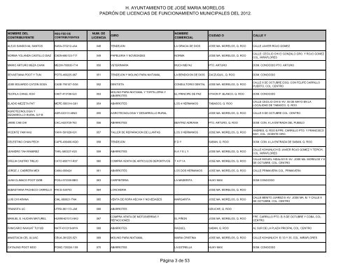 Licencias de Funcionamiento 2012 - H. Ayuntamiento de Jose Maria ...