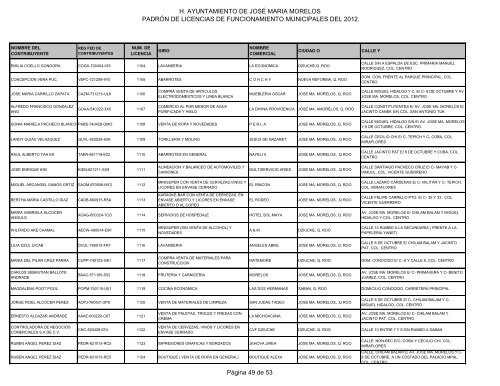 Licencias de Funcionamiento 2012 - H. Ayuntamiento de Jose Maria ...