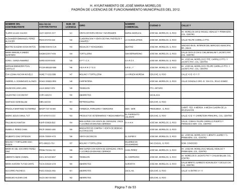 Licencias de Funcionamiento 2012 - H. Ayuntamiento de Jose Maria ...