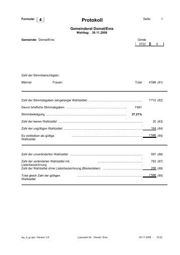 Protokoll - Domat/Ems