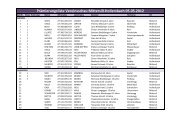 Prämierungsliste Mittersill 05.05.2012