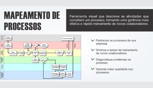 Portfolio 2017 Smart Consultoria