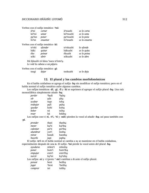 Diccionario del hñähñu (otomí): Valley del ... - SIL International
