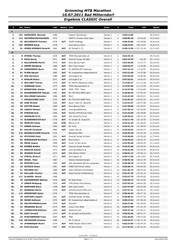 Grimming MTB Marathon 10.07.2011 Bad Mitterndorf Ergebnis ...