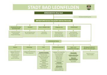 AMTSLEITUNG Gerhard Dienstl - Bad Leonfelden