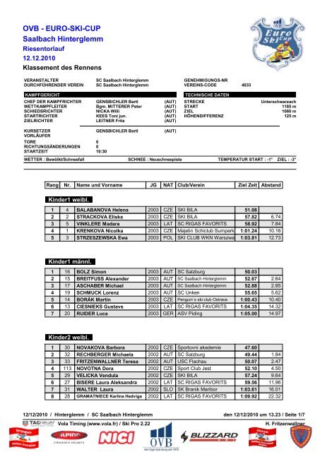 OVB - EURO-SKI-CUP Saalbach Hinterglemm - Schiclub Saalbach ...