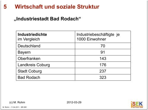 ISEK - Bad Rodach