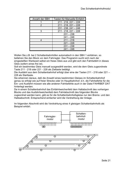 Das Fahrreglermodul FR64A - Christoph Mittermeier