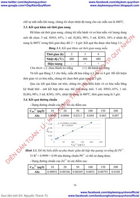 Xác định hàm lượng Pb, Zn trong một số rau xanh trên địa bàn quận Cẩm Lệ - TP. Đà Nẵng bằng phương pháp quang phổ hấp thụ nguyên tử AAS