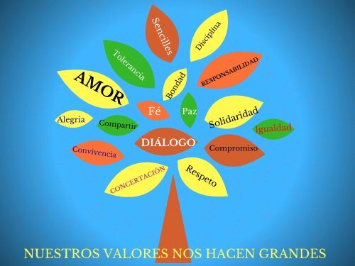 CARTELERA VALORES (1) (1)