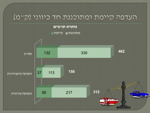 _כללי_נובמבר_28.10.15 (1)_1