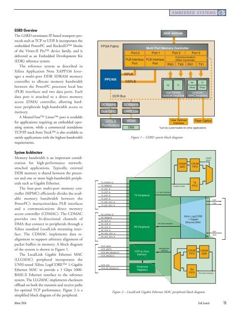 Xcell Journal: The authoritative journal for programmable ... - Xilinx