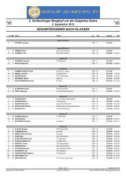 Ergebnis 2. Schlechinger Berglauf mit Klassen - Skiclub Schleching