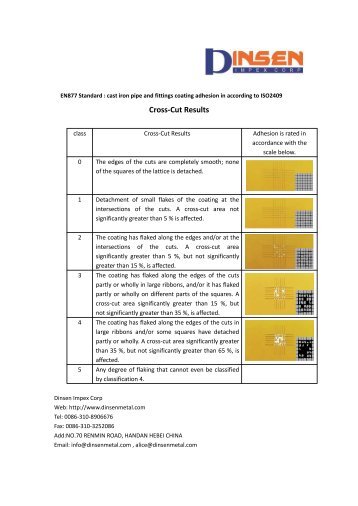 Dinsen share EN877 adhesion request-meet ISO2409