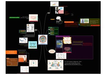 Large-Scale scrum (LeSS) for business Agility (Agile saturday 6.may 2017)