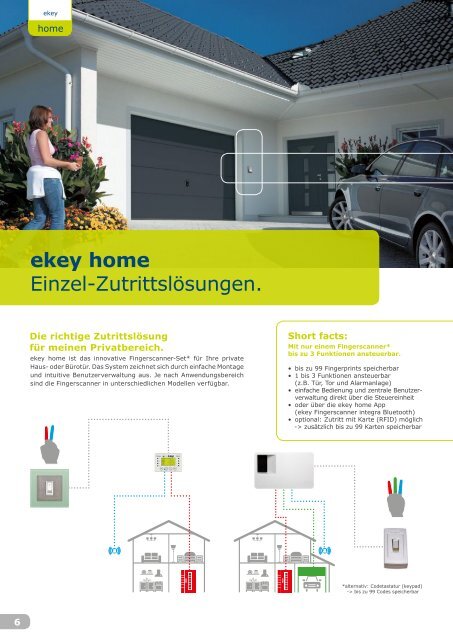 ekey_Elektrokatalog_de_DE