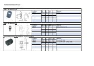 Anschlusstechnik Baureihe 6-15