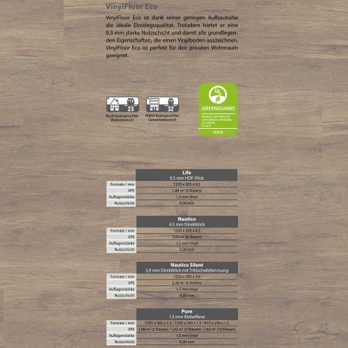 dwb Produktinformation VinylBoden Eco Nussbaum rustikal OV66398