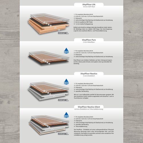 dwb Produktinformation VinylBoden Eco Birke grau OV66401