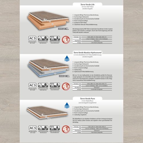 dwb Produktinformation Naturdesignboden Terra Verde Eiche Ammersee N604