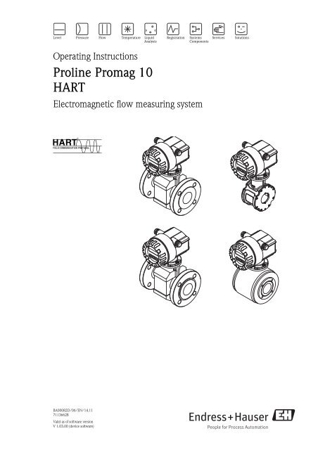 Promag 10 Brief Thermatec