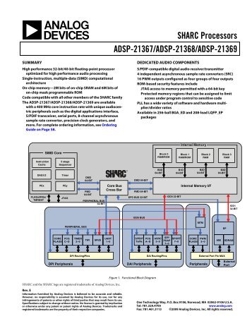 Data Sheet Final - SHARC Processor ADSP ... - Analog Devices