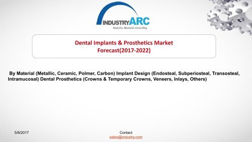 Dental Implants Market