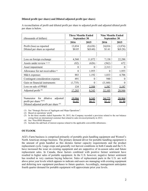 2016 Q3 AGI Financial Report