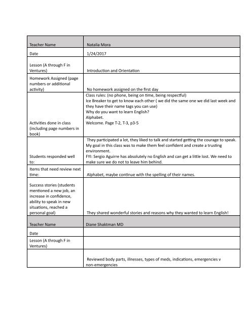 Level 1 Instructor Notes - Google Docs