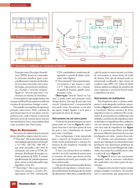 REVISTA MECATRÔNICA EXEMPLO