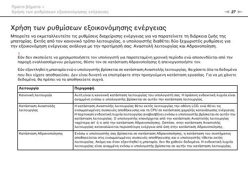 Sony VGN-NW2ZRF - VGN-NW2ZRF Mode d'emploi Grec