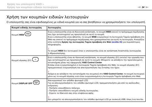 Sony VGN-NW2ZRF - VGN-NW2ZRF Mode d'emploi Grec