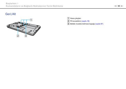 Sony VGN-NW2ZRF - VGN-NW2ZRF Mode d'emploi Turc