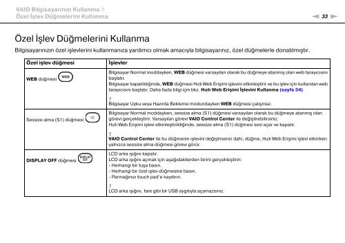 Sony VGN-NW2ZRF - VGN-NW2ZRF Mode d'emploi Turc