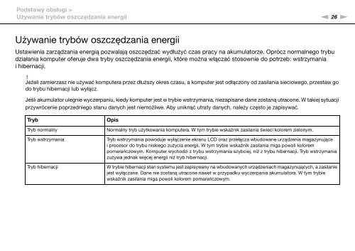 Sony VGN-NW2ZRF - VGN-NW2ZRF Mode d'emploi Polonais