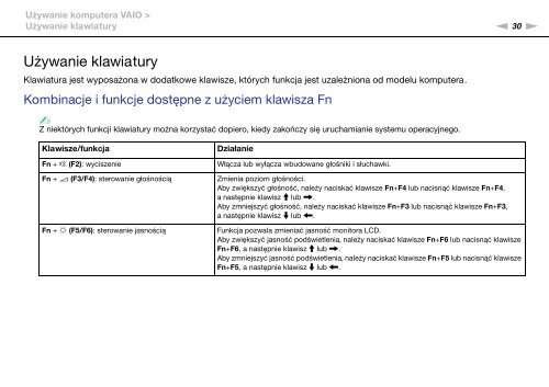 Sony VGN-NW2ZRF - VGN-NW2ZRF Mode d'emploi Polonais