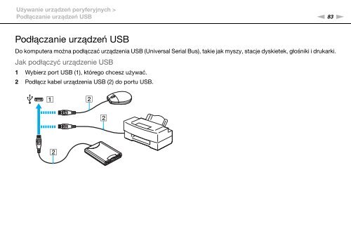 Sony VGN-NW2ZRF - VGN-NW2ZRF Mode d'emploi Polonais