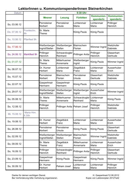LektorInnen u. KommunionspenderInnen Steinerkirchen