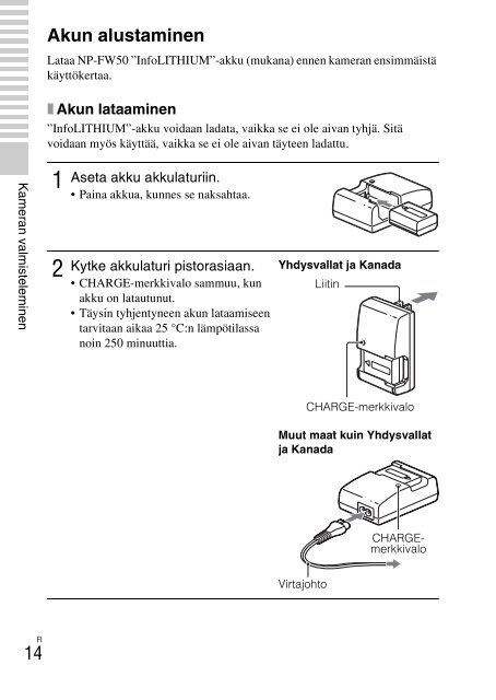 Sony NEX-5 - NEX-5 Mode d'emploi Finlandais