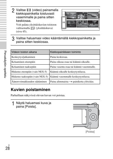 Sony NEX-5 - NEX-5 Mode d'emploi Finlandais