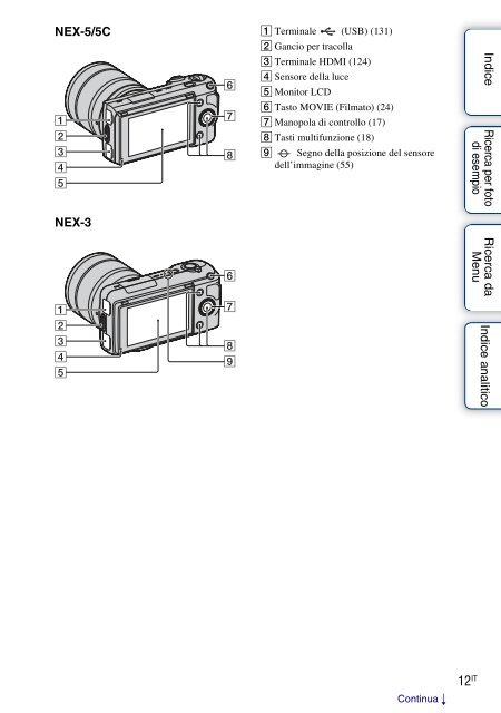 Sony NEX-5 - NEX-5 Guide pratique Italien