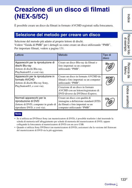 Sony NEX-5 - NEX-5 Guide pratique Italien