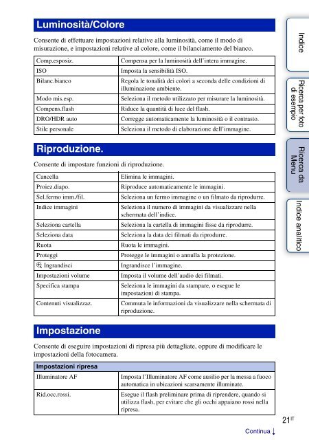 Sony NEX-5 - NEX-5 Guide pratique Italien