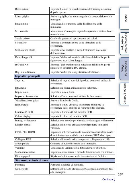 Sony NEX-5 - NEX-5 Guide pratique Italien