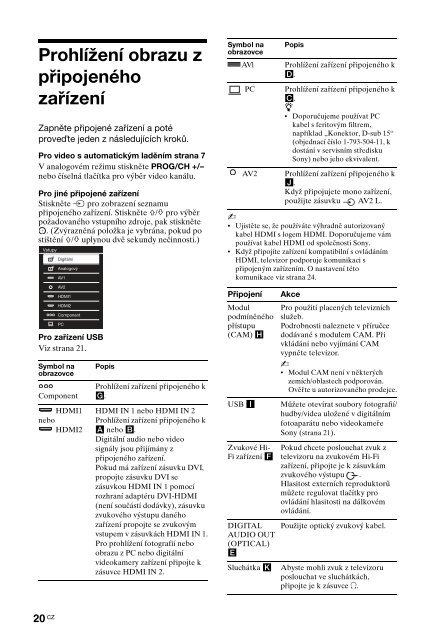 Sony KDL-32NX520 - KDL-32NX520 Consignes d&rsquo;utilisation Hongrois