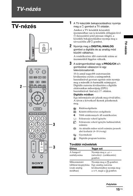 Sony KDL-32NX520 - KDL-32NX520 Consignes d&rsquo;utilisation Hongrois