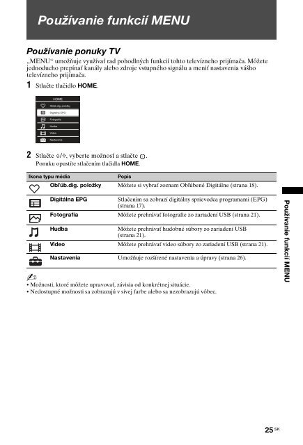 Sony KDL-32NX520 - KDL-32NX520 Consignes d&rsquo;utilisation Hongrois